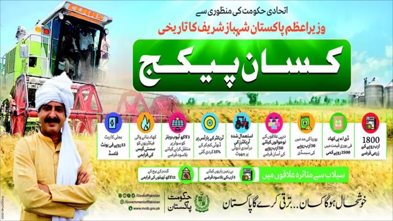 Prime Minister Shahbaz Sharif Relief Kisan Package