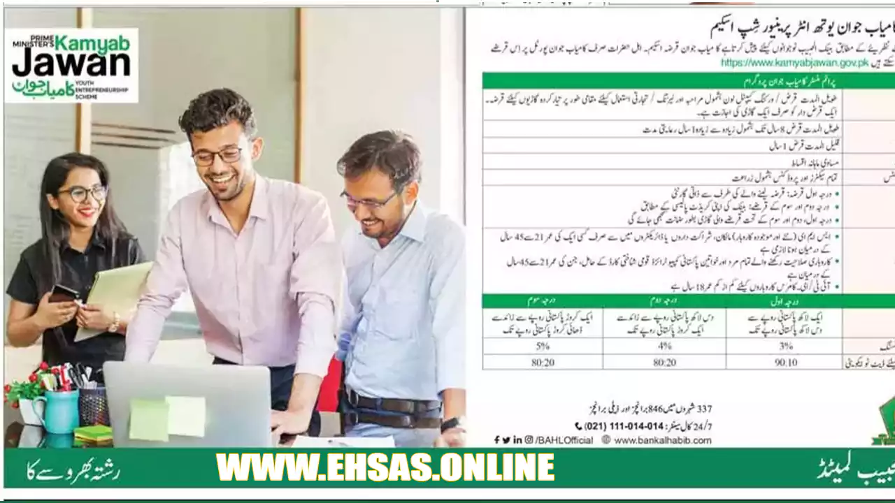 Ehsaas Program Nojawan Scheme Apply Online